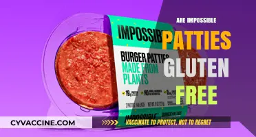 Are Impossible Patties Gluten-Free? A Complete Guide for Dieters