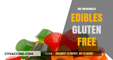 Are Incredibles Edibles Gluten-Free? A Complete Guide for Consumers
