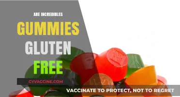 Are Incredibles Gummies Gluten-Free? A Complete Dietary Guide