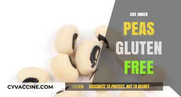 Are Inner Peas Gluten-Free? A Clear Answer for Your Diet