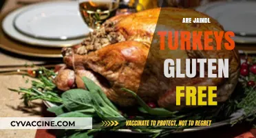 Jaindl Turkeys: Gluten-Free or Not? A Comprehensive Guide