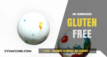 Jawbreakers and Gluten: Are These Hard Candies Celiac-Safe?