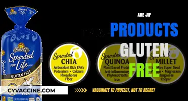 Are Jif Products Gluten-Free? A Comprehensive Guide for Consumers
