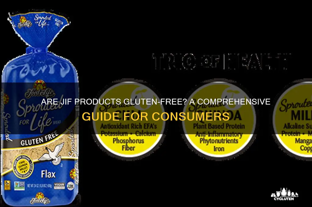 are jif products gluten free