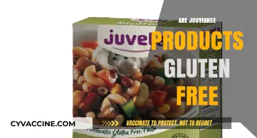 Jouviance Products: Are They Gluten-Free? A Comprehensive Guide