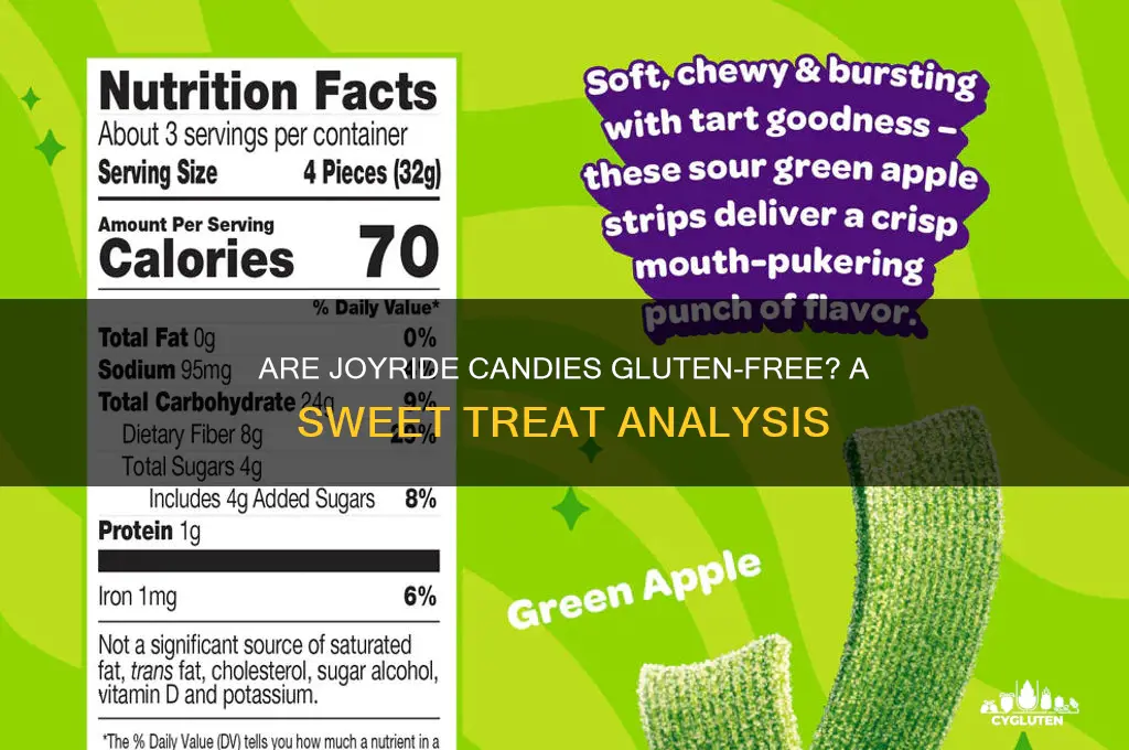 are joyride candy gluten free