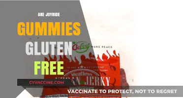 Are Joyride Gummies Gluten-Free? A Complete Guide for Consumers