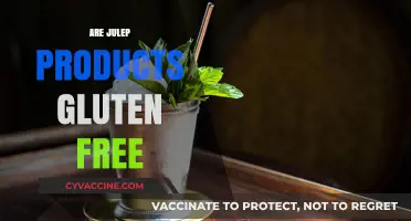 Are Julep Products Gluten-Free? A Comprehensive Guide for Beauty Enthusiasts