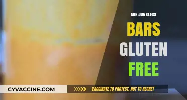 Are Junkless Bars Gluten-Free? A Comprehensive Guide to Ingredients