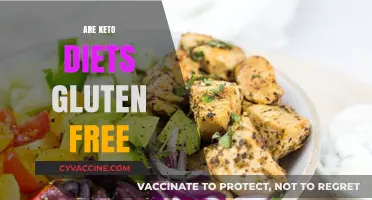 Keto Diets and Gluten: Are They Naturally Gluten-Free?