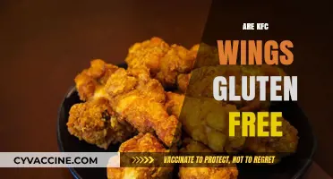 Are KFC Wings Gluten-Free? A Complete Guide for Celiac Diners