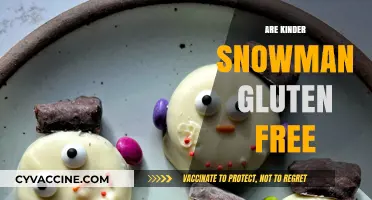 Are Kinder Snowman Gluten-Free? A Sweet Treat Analysis
