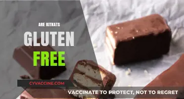 Are KitKats Gluten-Free? Unwrapping the Truth for Celiac Diets