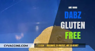 Are Koko Dabz Gluten-Free? A Comprehensive Guide to Ingredients