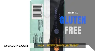 Are Kotex Products Gluten-Free? A Comprehensive Guide for Consumers