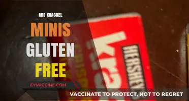 Are Krackel Minis Gluten-Free? A Sweet Snack Investigation