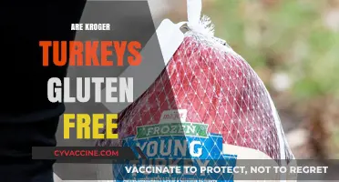 Are Kroger Turkeys Gluten-Free? A Comprehensive Guide for Shoppers