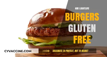 Are Lightlife Burgers Gluten-Free? A Complete Guide for Dietary Needs