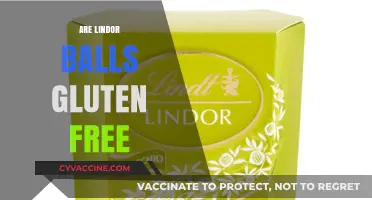 Are Lindor Balls Gluten-Free? A Sweet Treat Guide