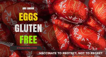 Are Lindor Eggs Gluten-Free? A Sweet Treat Guide