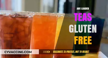 Are Loaded Teas Gluten-Free? A Complete Guide to Ingredients