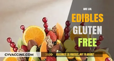 Are LOL Edibles Gluten-Free? A Comprehensive Guide for Consumers