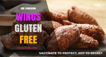 Are Longhorn Wings Gluten-Free? A Complete Guide for Diners