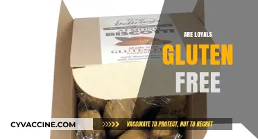Are Loyals Gluten-Free? Uncovering the Truth About Their Ingredients