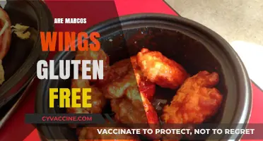Are Marco's Pizza Wings Gluten-Free? A Complete Guide