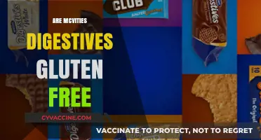 Are McVities Digestives Gluten-Free? A Complete Guide for Dieters