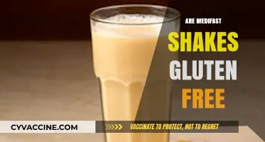 Are Medifast Shakes Gluten-Free? A Complete Nutritional Breakdown