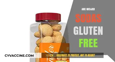 Are Meijer Sodas Gluten-Free? A Comprehensive Guide for Celiacs