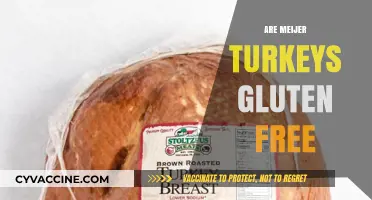 Are Meijer Turkeys Gluten-Free? A Comprehensive Guide for Shoppers