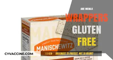 Are Menlo Wrappers Gluten-Free? A Comprehensive Guide for Consumers