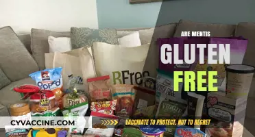 Are Mentis Products Gluten-Free? A Comprehensive Guide for Consumers