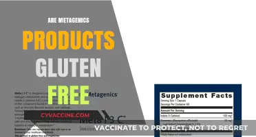 Are Metagenics Products Gluten-Free? A Comprehensive Guide for Consumers