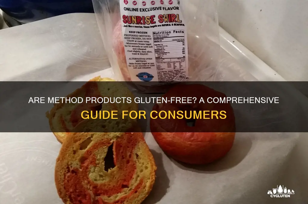 are method products gluten free