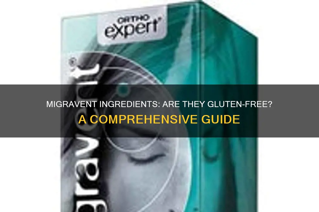 are migravent ingredients gluten free
