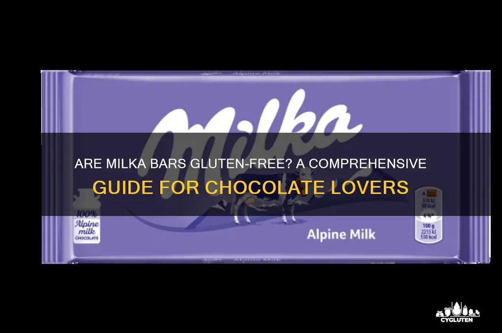 are milka bars gluten free
