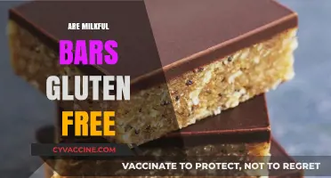 Milkful Bars: Gluten-Free or Not? A Comprehensive Guide