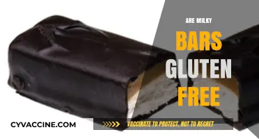 Are Milky Bars Gluten-Free? A Comprehensive Guide for Chocolate Lovers