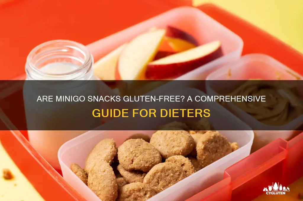 are minigo gluten free