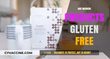 Are Modere Products Gluten-Free? A Comprehensive Guide for Consumers