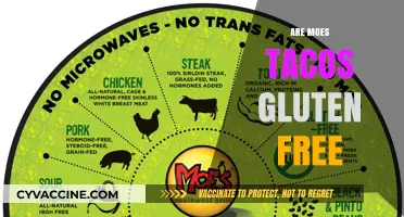 Are Moe's Tacos Gluten-Free? A Complete Guide for Celiac Diners
