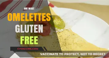 Are Omelettes Gluten-Free? A Clear Answer for Your Diet