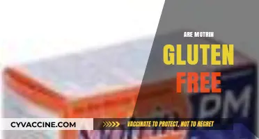 Is Motrin Gluten-Free? A Comprehensive Guide for Consumers