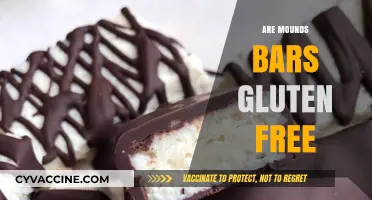 Are Mounds Bars Gluten-Free? A Sweet Snack Fact Check