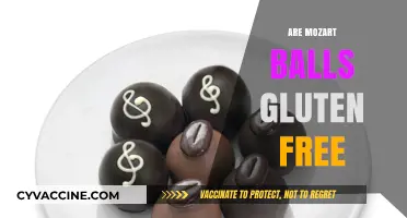 Are Mozart Balls Gluten-Free? A Sweet Treat Analysis