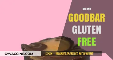 Are Mr. Goodbar Gluten-Free? Unwrapping the Truth for Celiacs