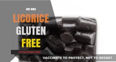 Are Nibs Licorice Gluten-Free? A Comprehensive Guide to Ingredients